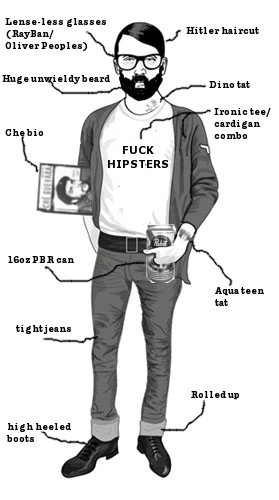 The typical hipster... PYGear.com